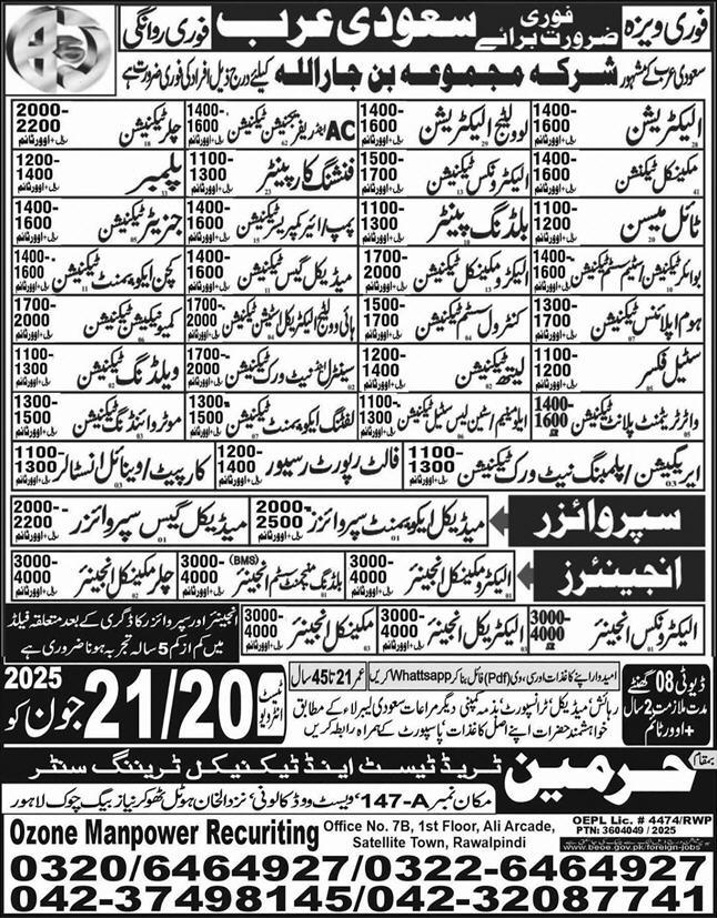 Electrician, Plumber, Technician Jobs in Saudi Arabia